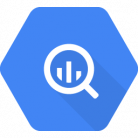 Google's BigQuery