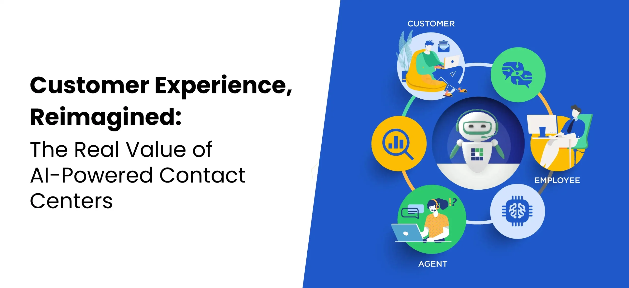 Customer Experience, Reimagined: The Real Value of AI-Powered Contact Centers