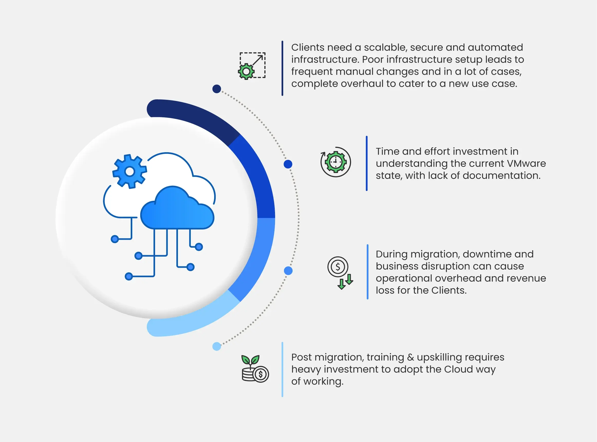 vmware-infographic (1)