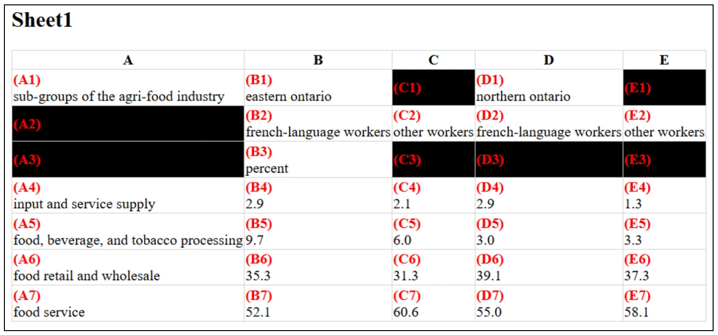 Table-Image-1