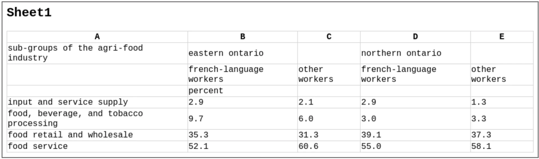 Table-Image-4