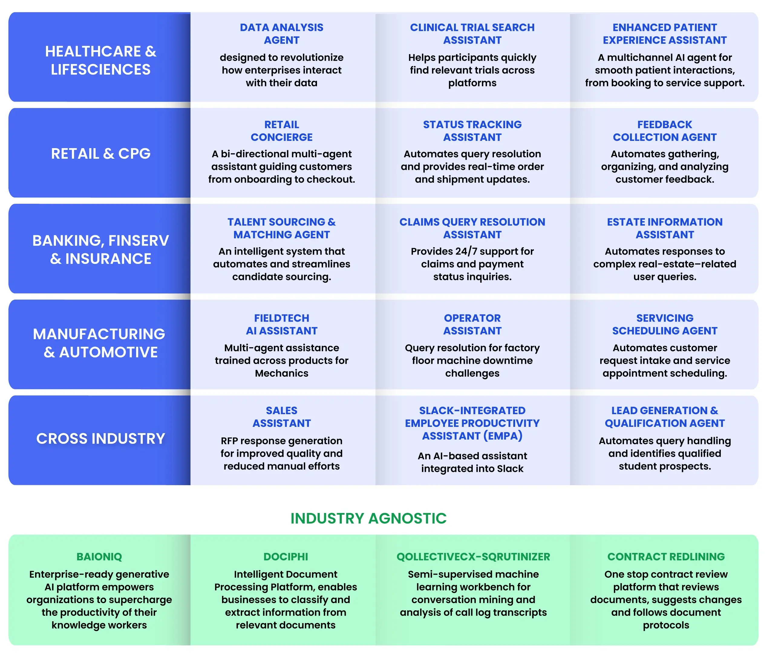 agentic-ai-blog-infogrpahic (1) (1)