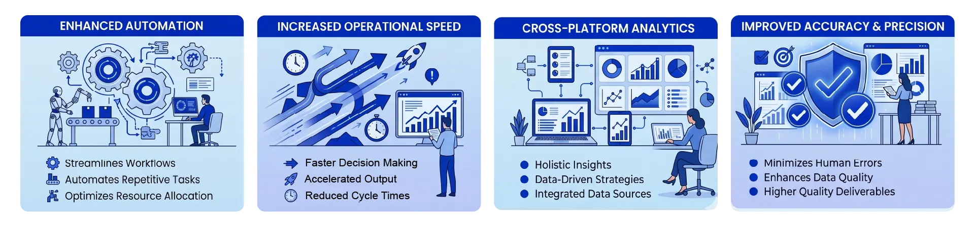 Key Benefits of AI Agent Integration (2)