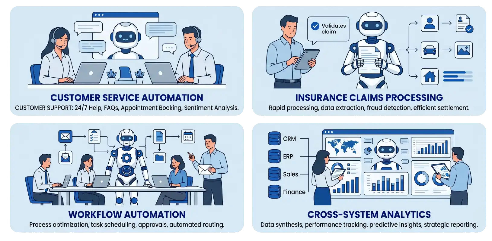Real-World Use Cases of AI Agent Integration (2)